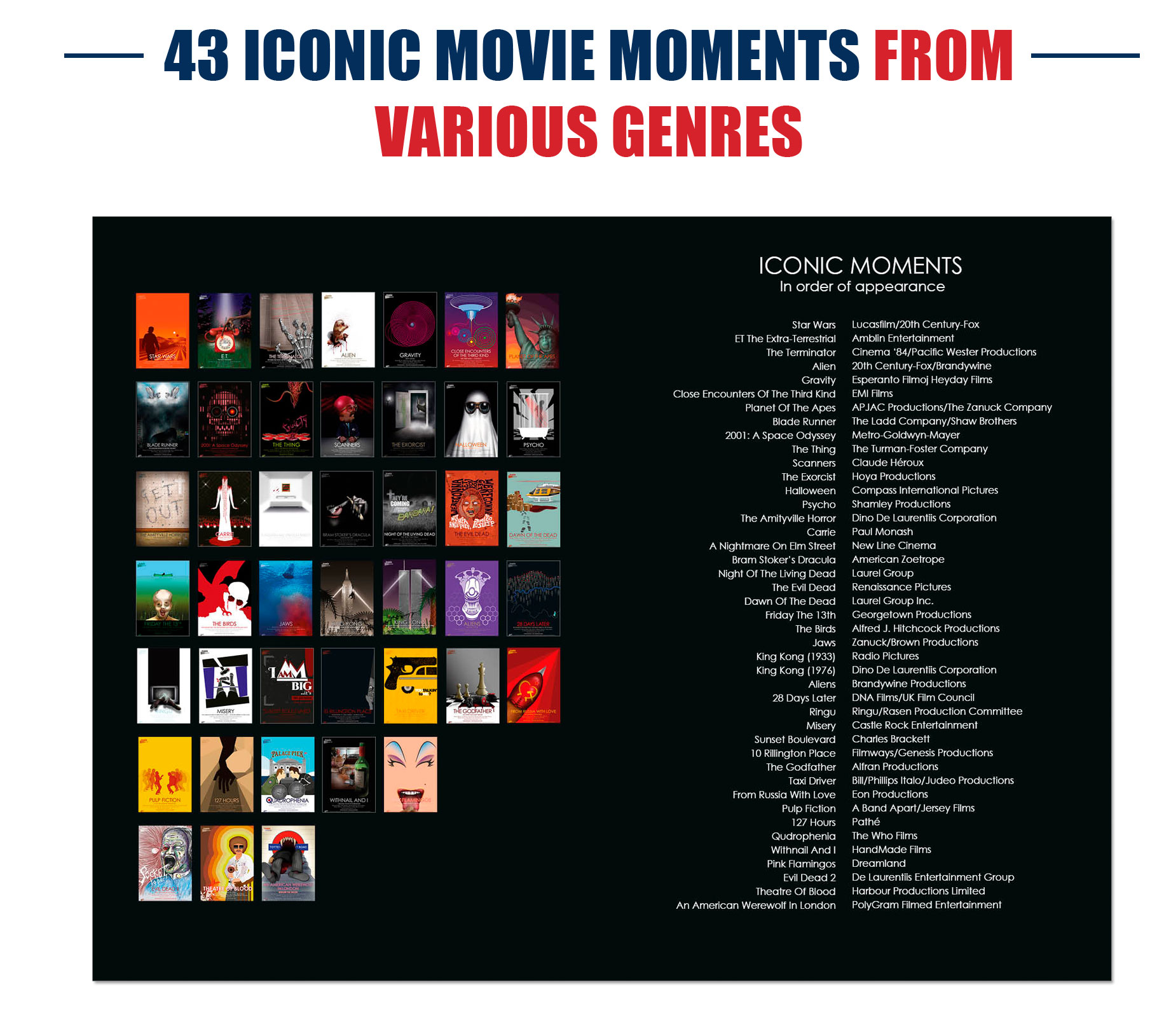 Iconic Moments Book Index