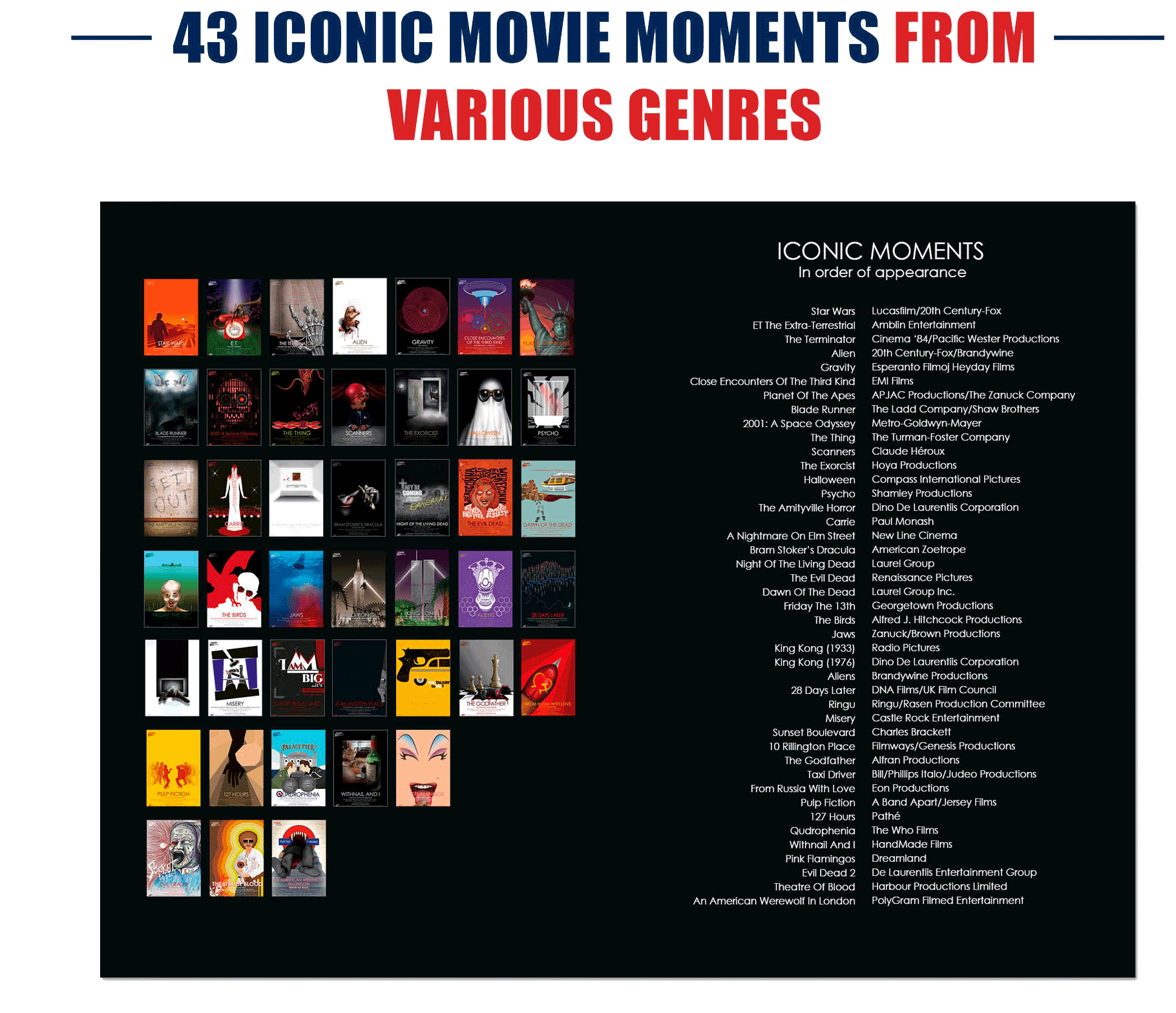 Iconic Moments Book Index