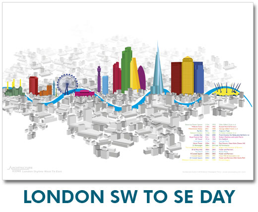 London SW To SE Skyline Day Print