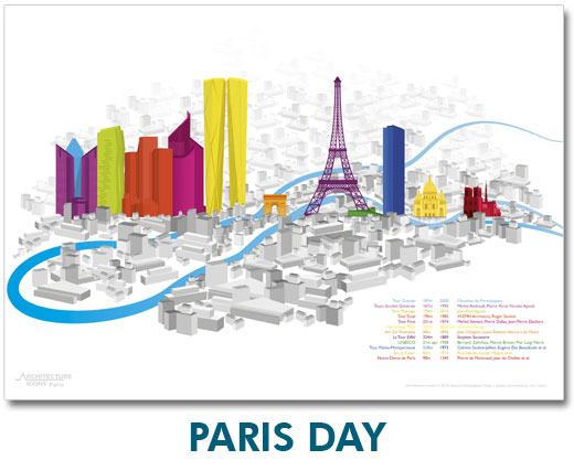 Paris Day Print