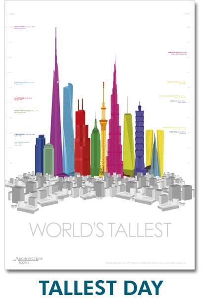 Worlds Tallest Day Print