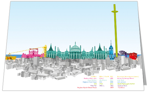 Brighton Day Notecard £3.99