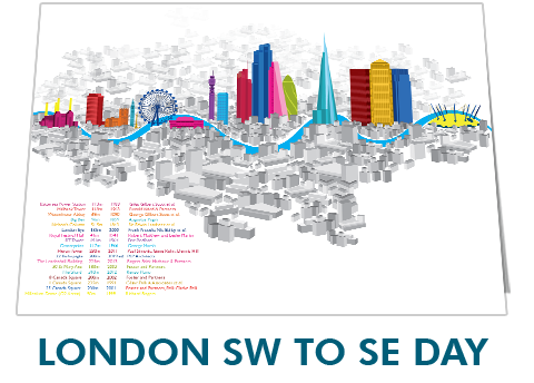 London SW To SE Day Notecard £3.99