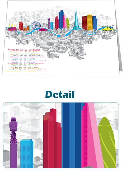 London SW To SE Day Notecard £3.99