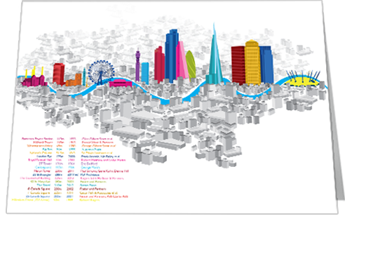 London SW To SE Day Notecard £3.99