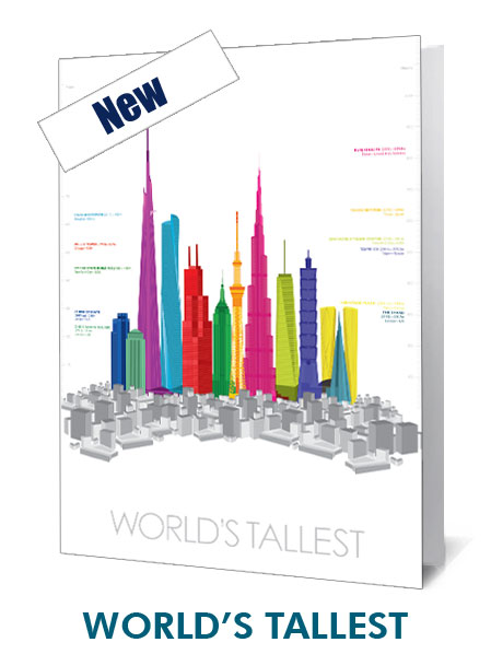 Worlds Tallest Day Notecard £3.99