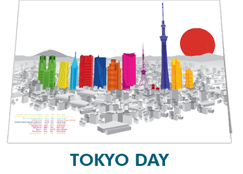 Tokyo Day Notecard £3.99