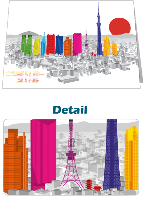 Tokyo Day Notecard £3.99