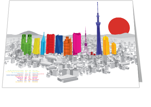 Tokyo Day Notecard £3.99