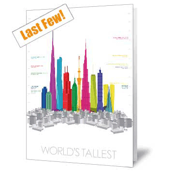 World's Tallest — Day Card