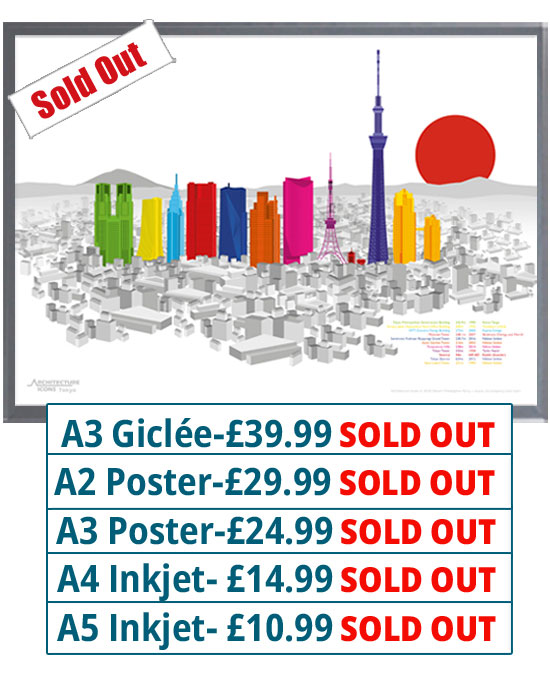 Toyko Cityscape Day Print - Price From 10.99