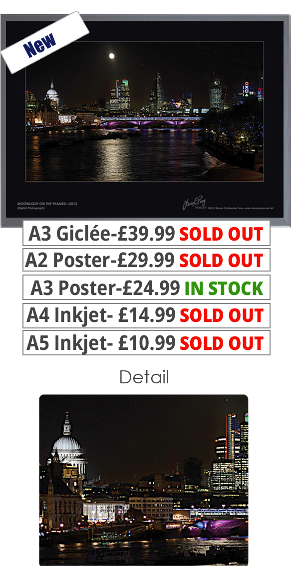 History Of The Modern World