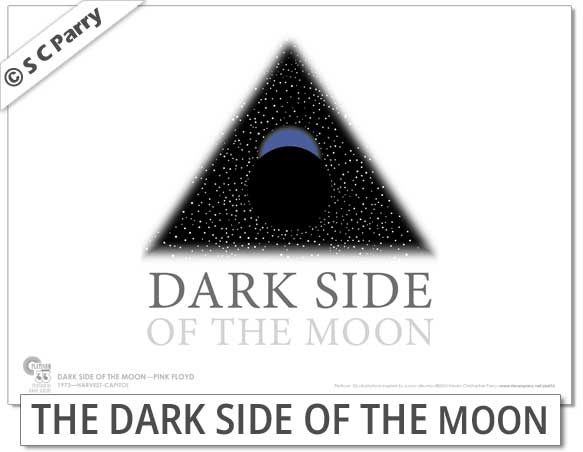 Pink Floyd - Dark Side Of The Moon