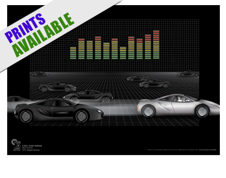 Gary Numan - Cars Print