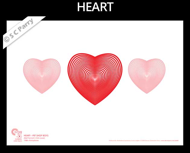 Pet Shop Boys—Heart copyright 2023 Print